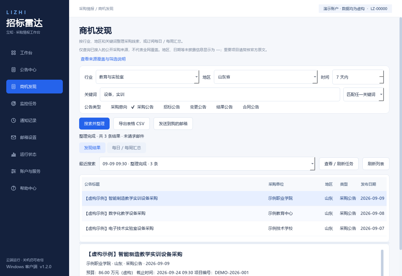 商机发现:示例条件下的采购公告列表、来源状态与表格导出入口