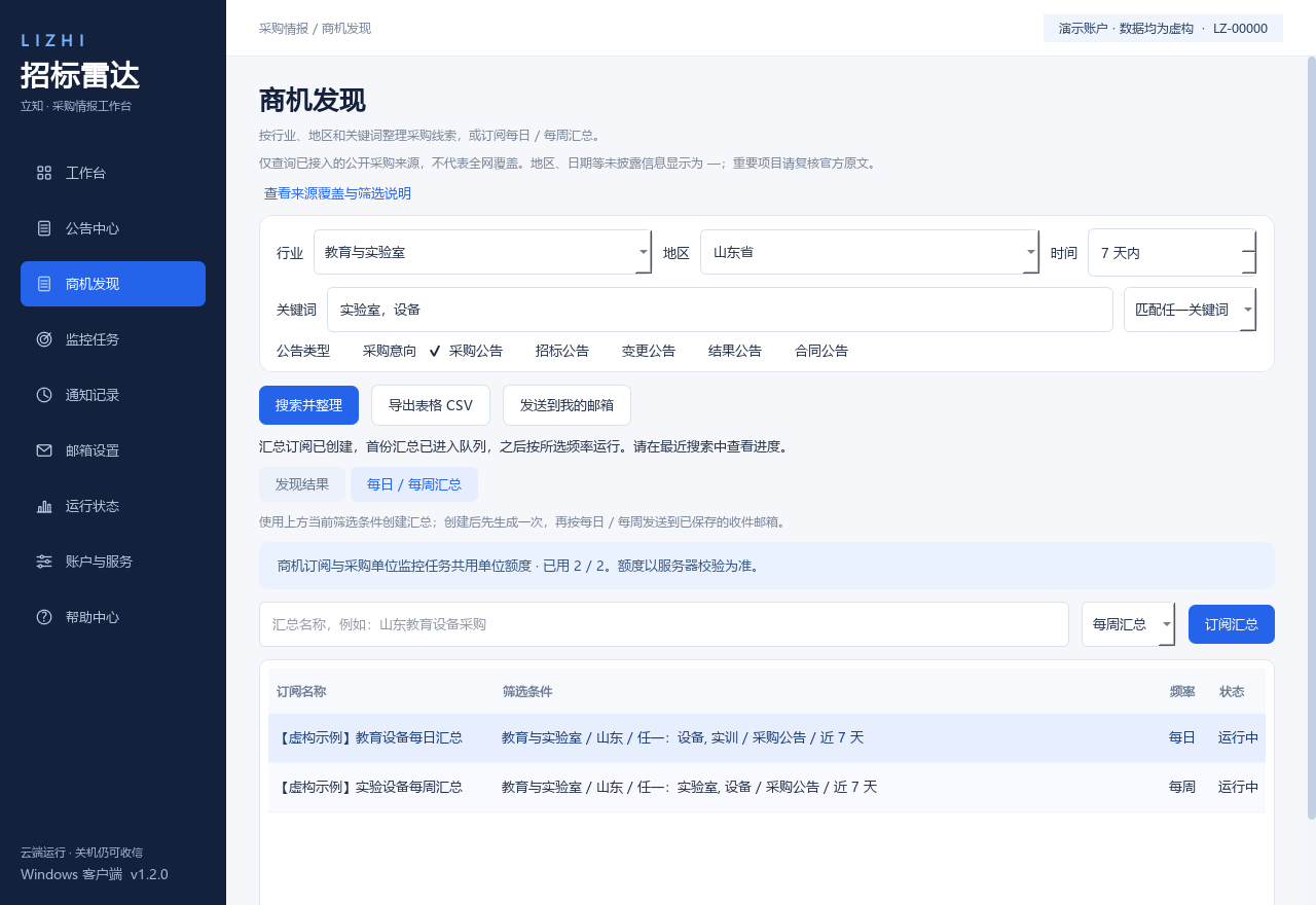 汇总订阅:示例账户的每日与每周订阅、筛选条件与运行状态